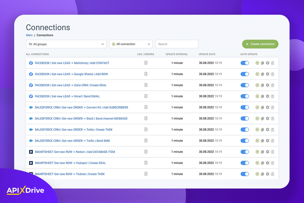 ApiX-Drive - Plus exclusive - Build API integrations without code | AppSumo