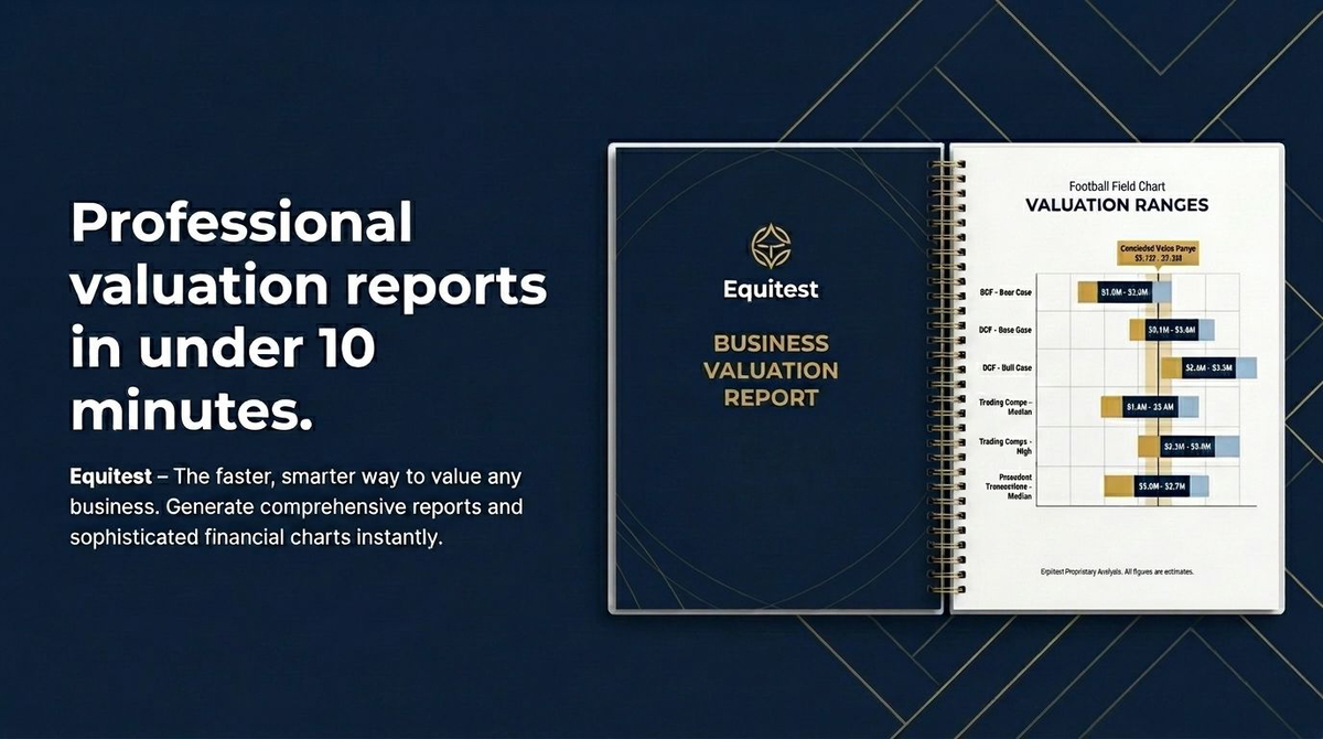 Enterprise Level Business Valuation Report In Under 10 Minutes