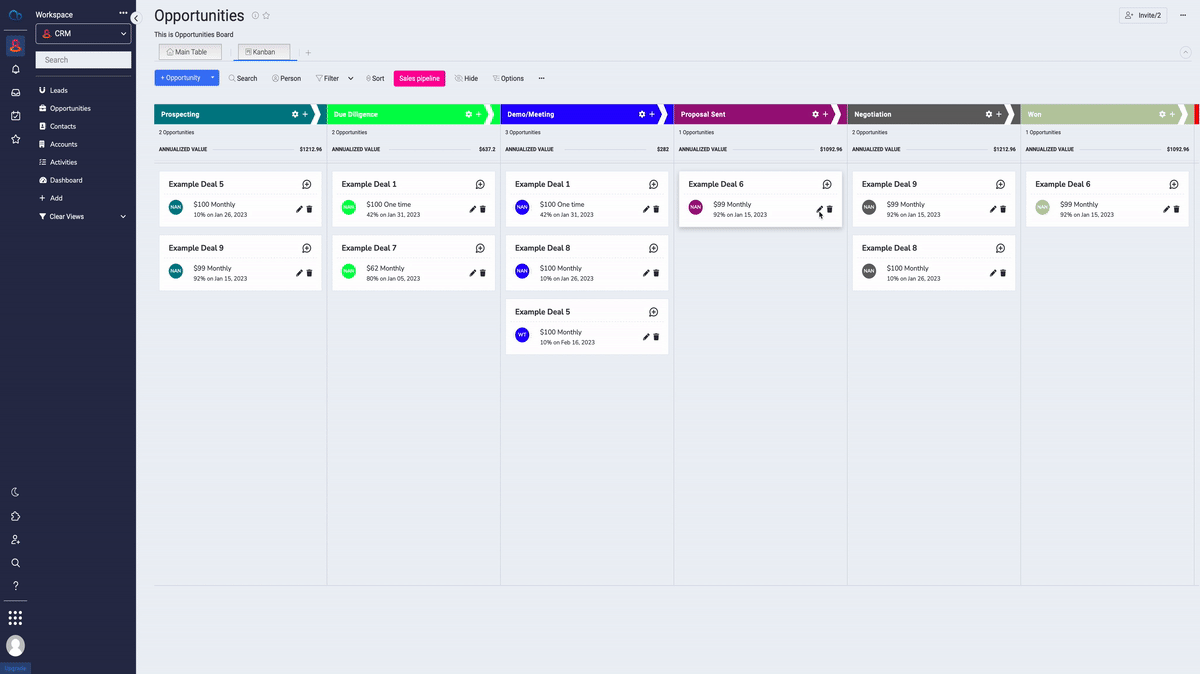 Kanban board