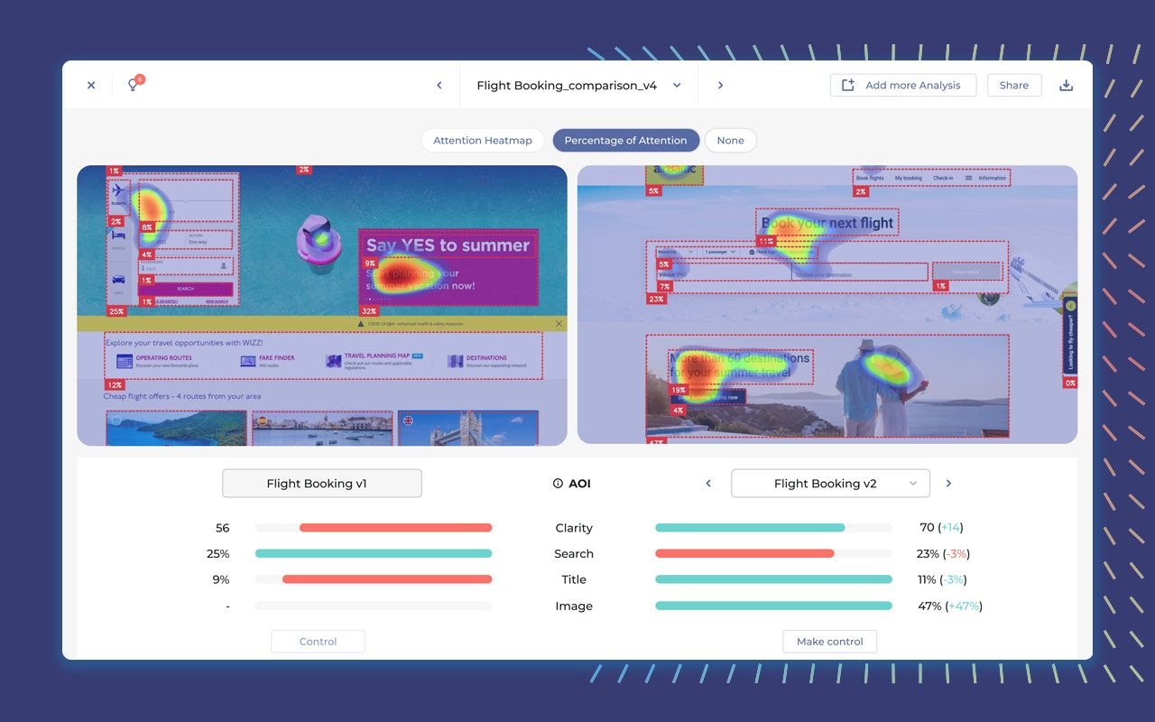 Side-by-side design analysis