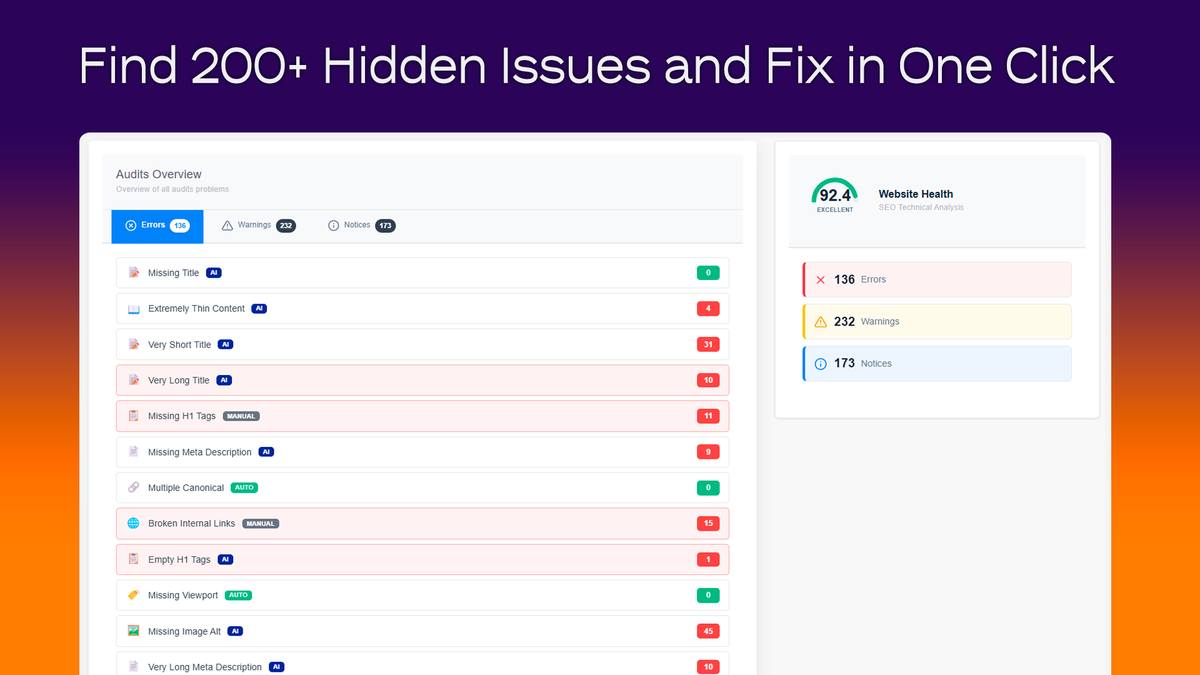 Find Every Error. Fix It in Minutes.