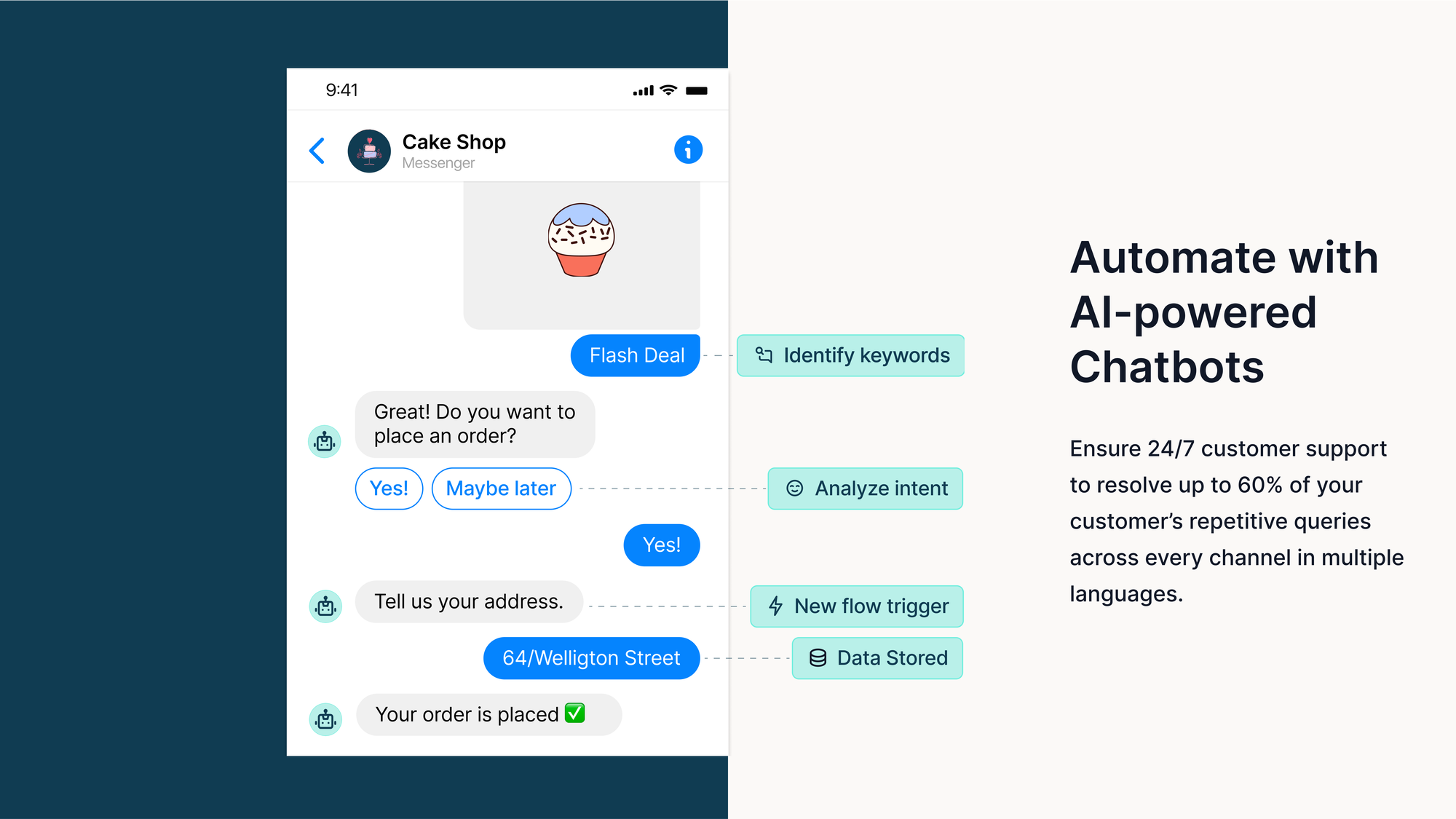 Automated Response Dashboard