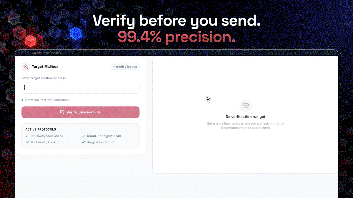 Single and Bulk Verification