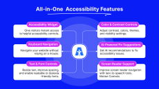 One Accessibility - All in One Accessibility Features thumbnail