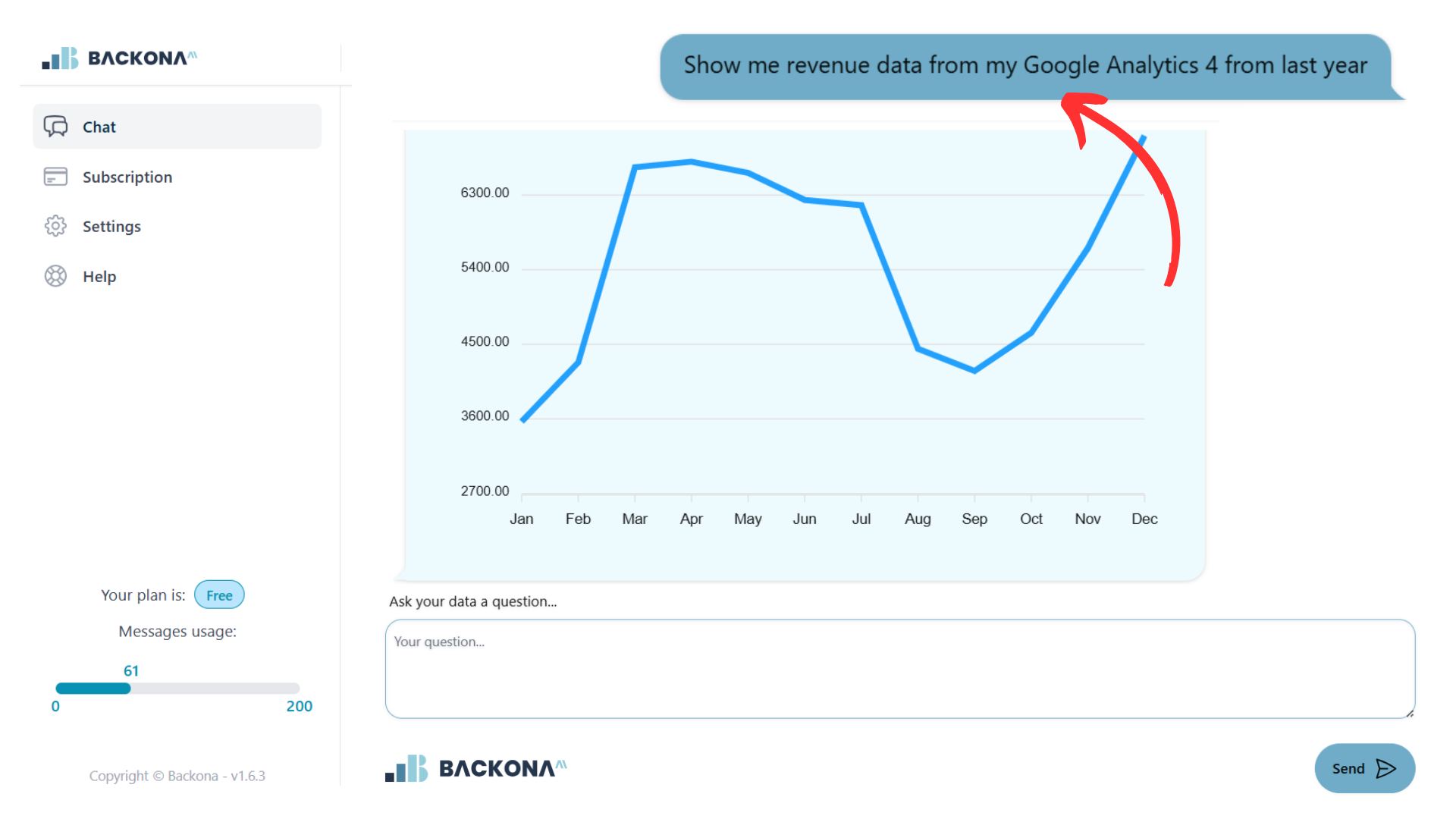 Traffic data