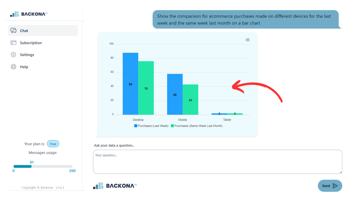 Create visual reports
