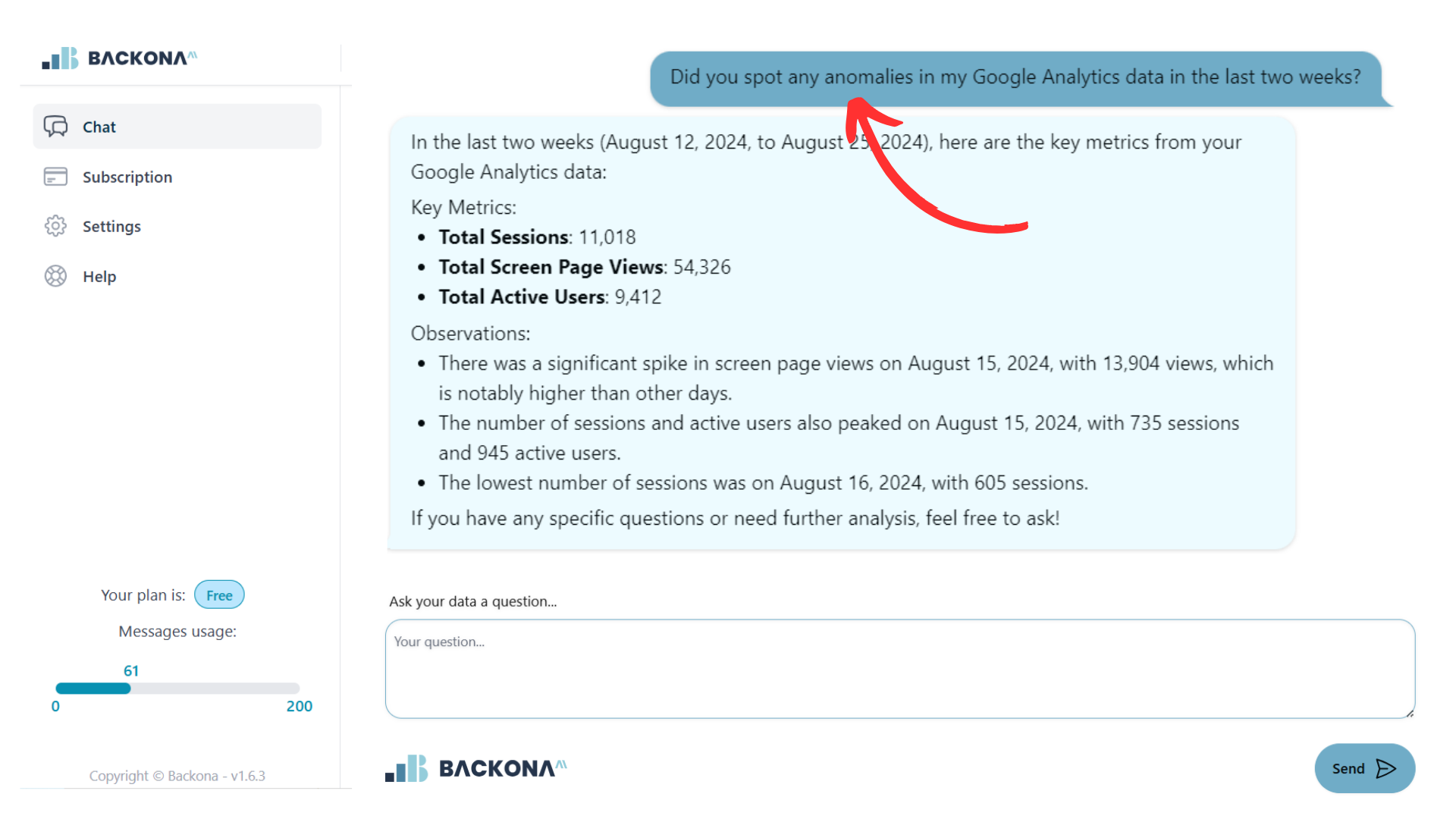 Data insights