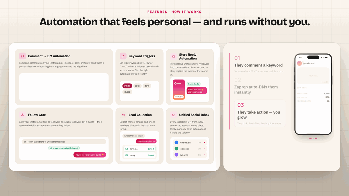 Comment-to-DM Automation