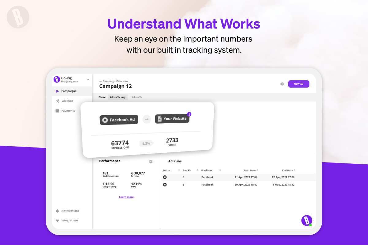 Results dashboard