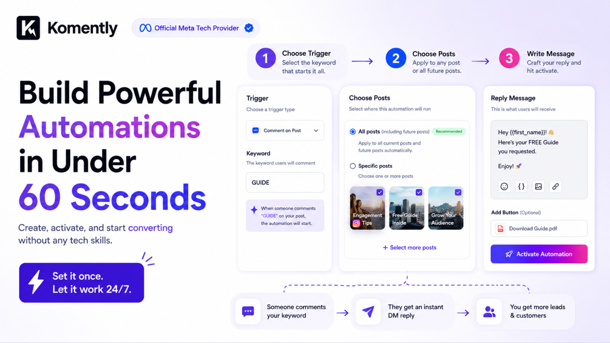 Build Automations in Minutes