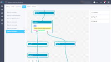Powerful Conditional Logic & Branching thumbnail