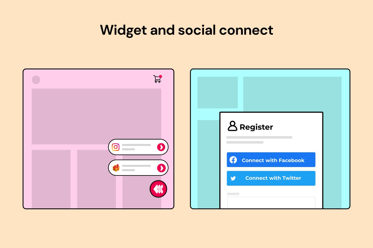 Social widget