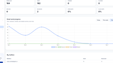 Analytics thumbnail
