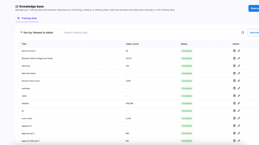 Bhuman Persona - Plus Exclusive Lifetime Deal: Unleash Unlimited Potential