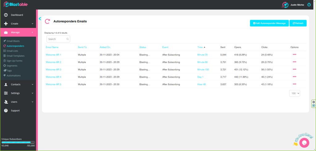Blastable - Boost email deliverability with AI | AppSumo