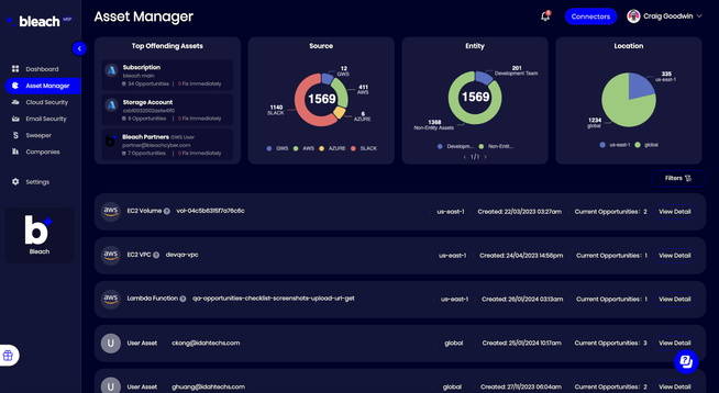 Bleach Cyber - Cybersecurity for small businesses | AppSumo