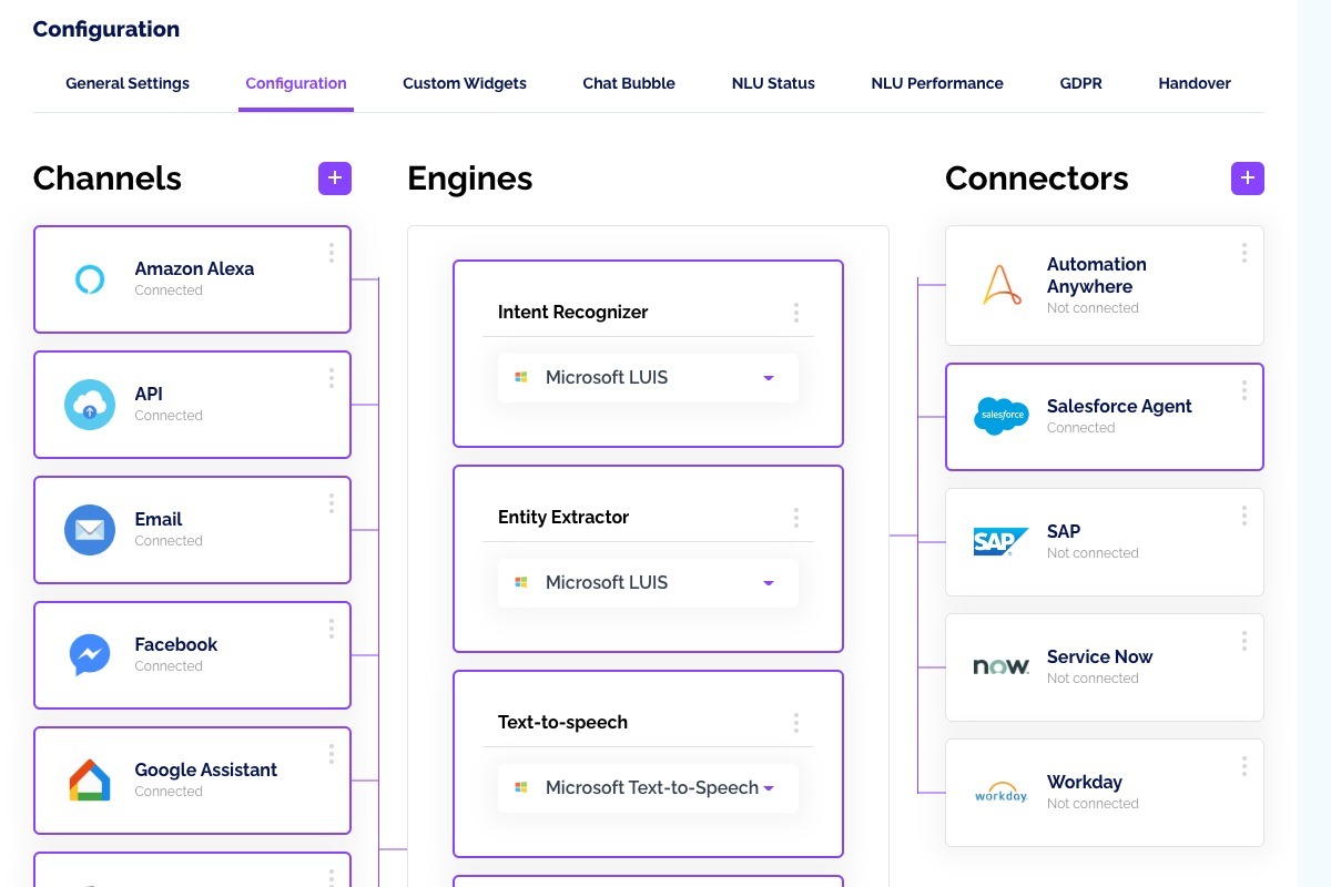 AI vendors