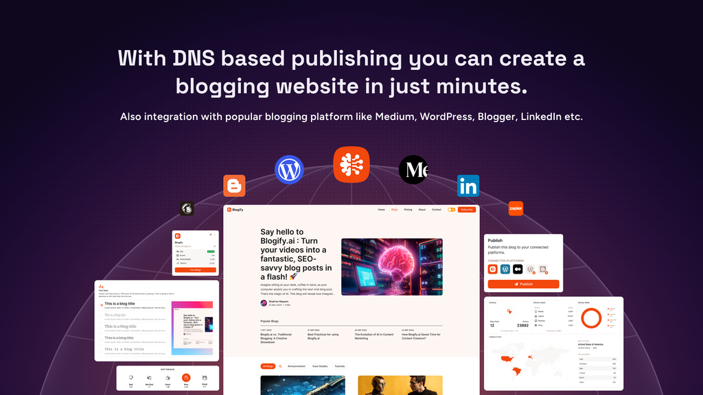 Blogging website