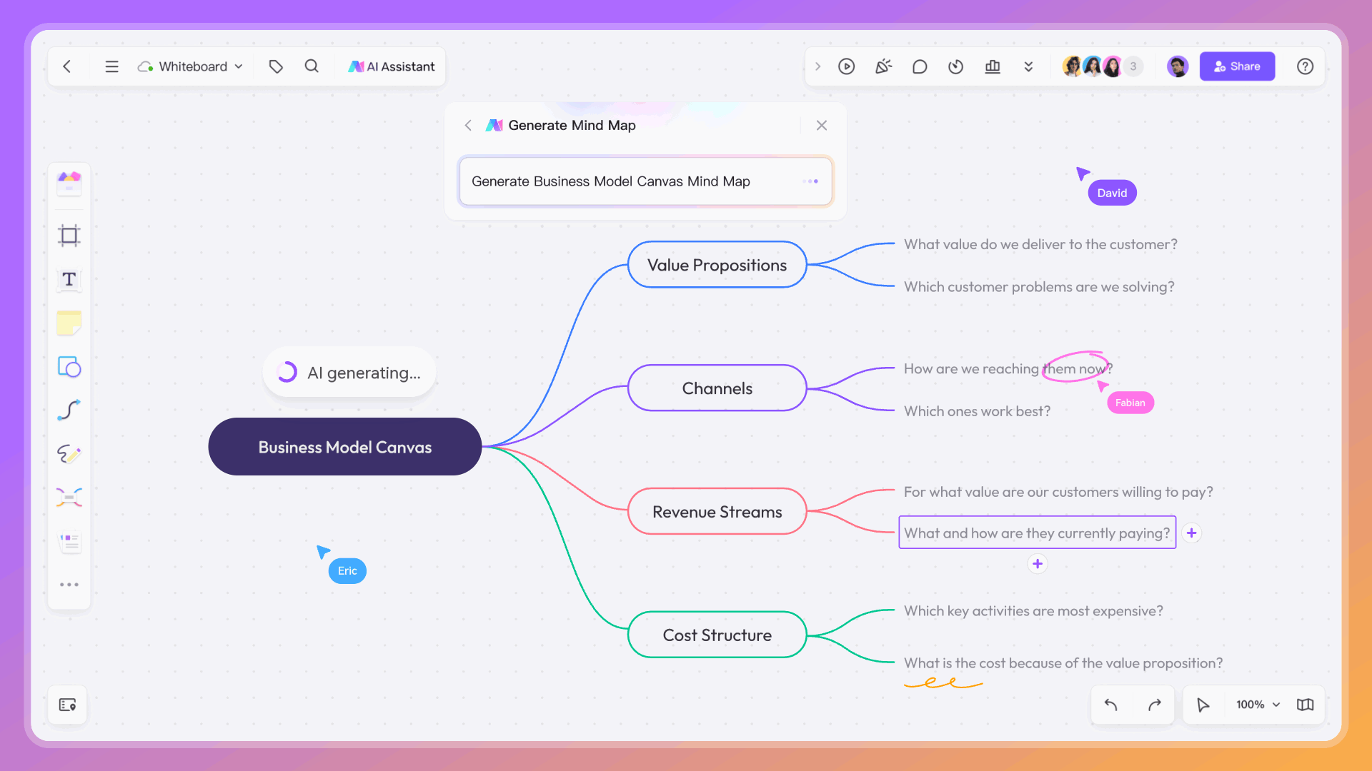 Miro Review- The Collaborative Whiteboard for Remote Teams - Sorry