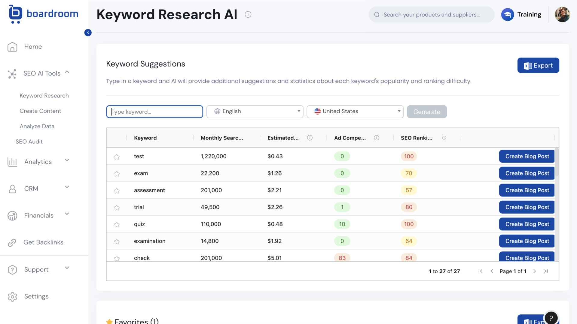 Keyword research