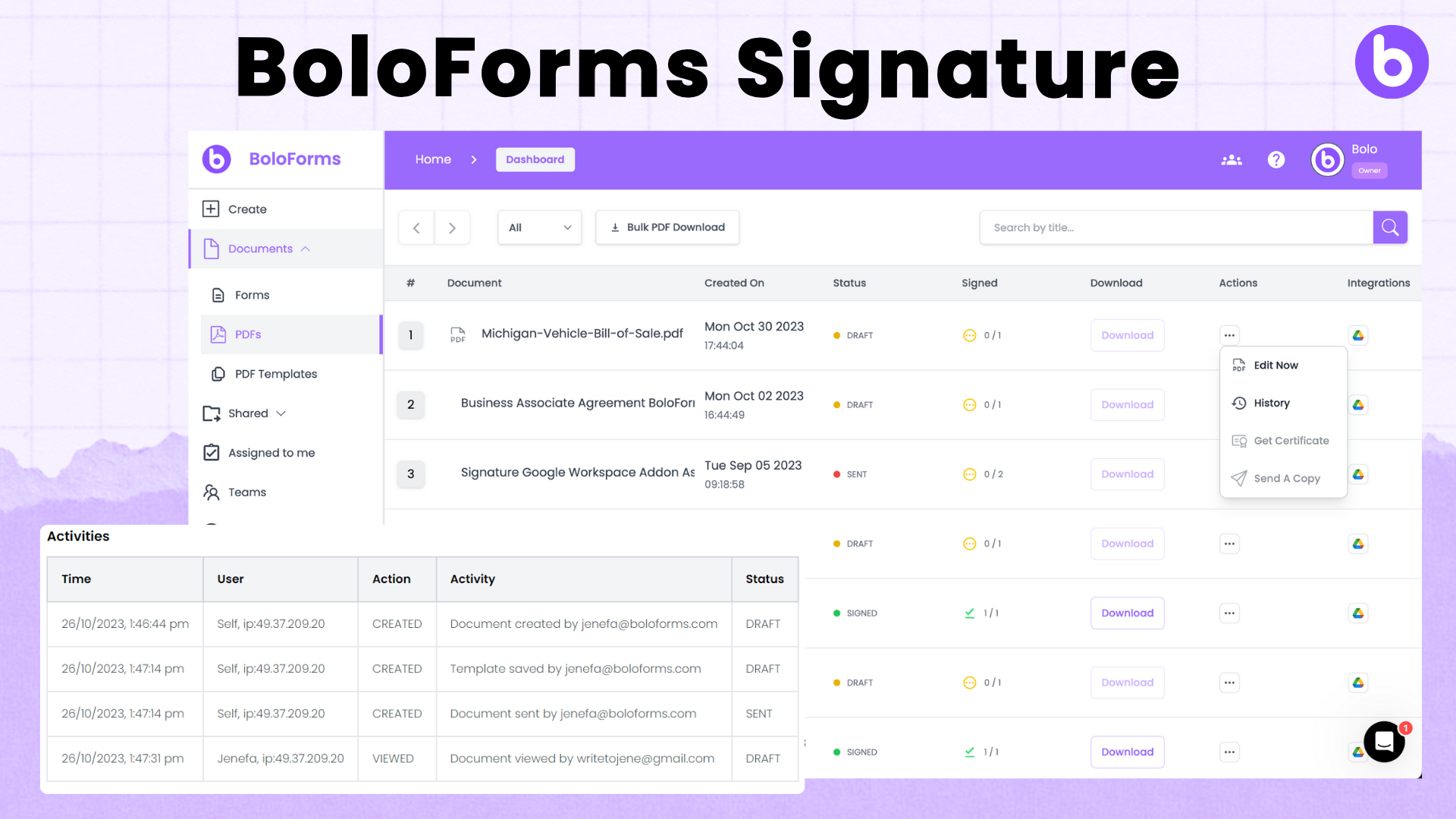 Form submissions