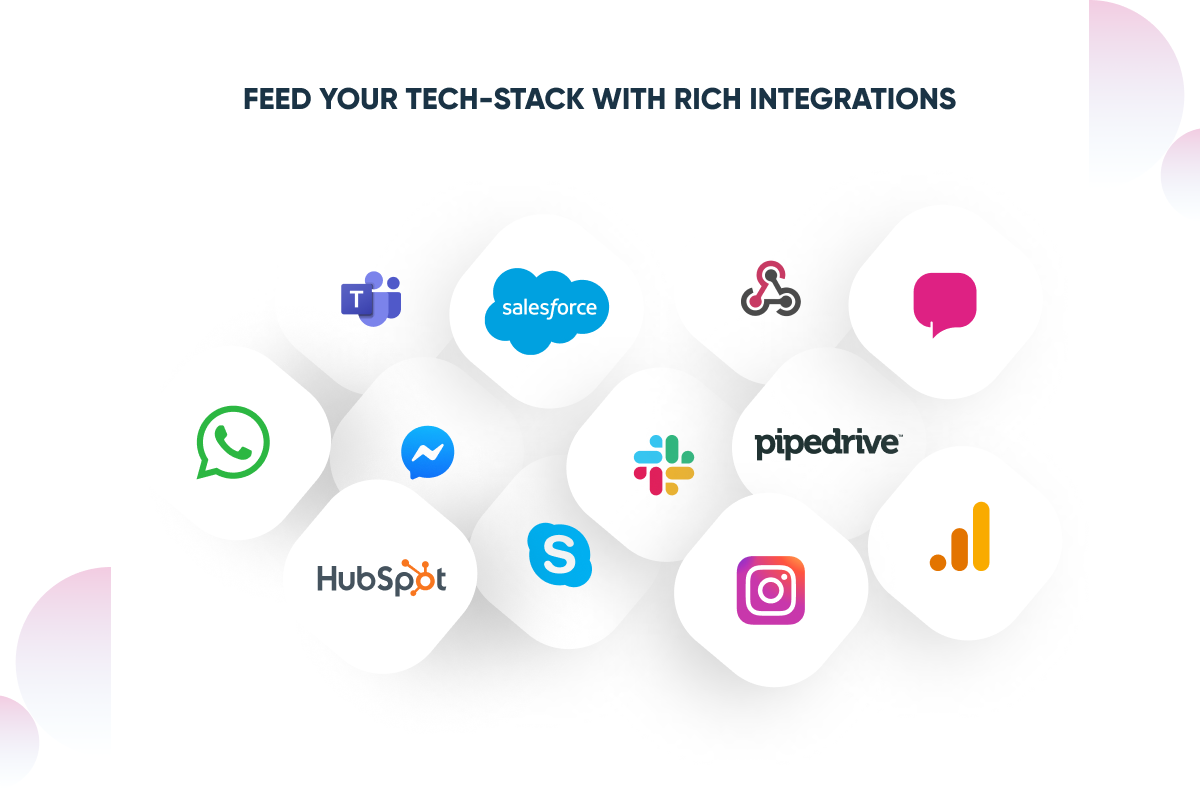 Integrations