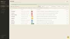 GateCurate board with strong-fit leads surfaced first, each showing its tier and plain-language reason thumbnail