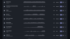 User playlist thumbnail