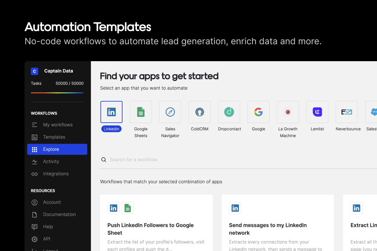 Automation templates