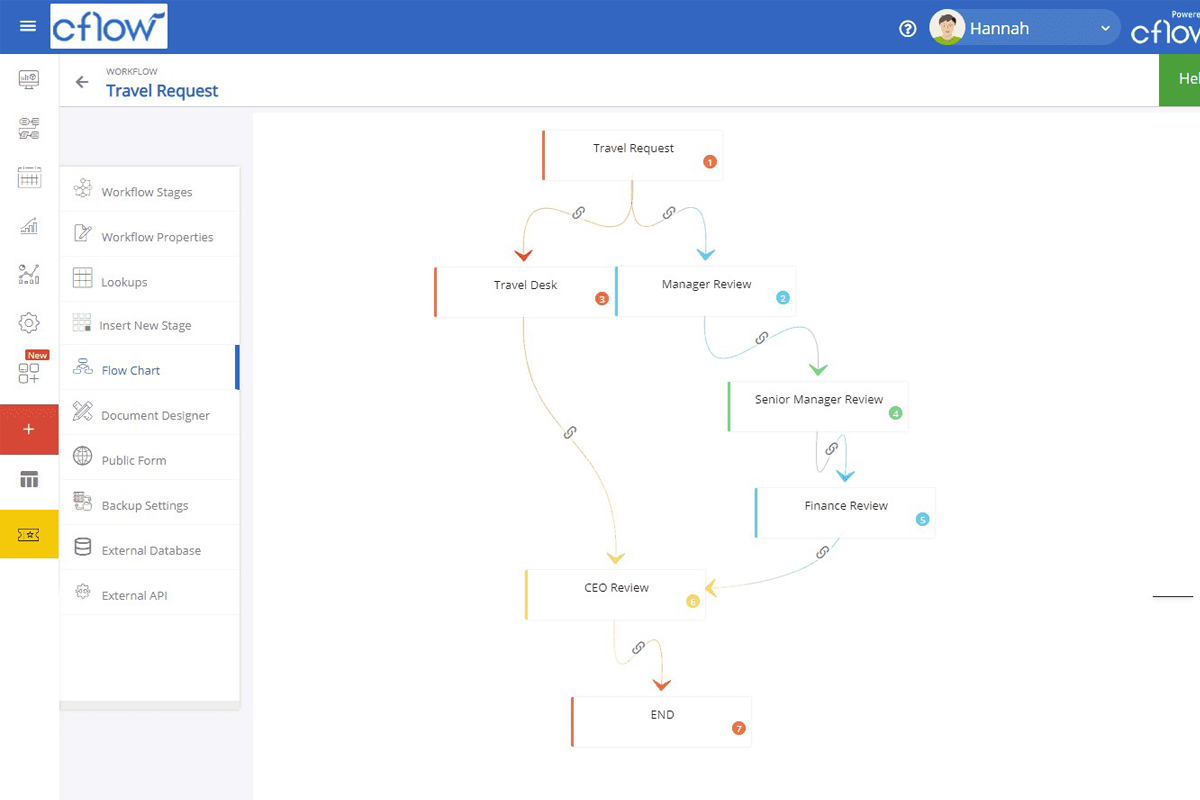 Workflow builder