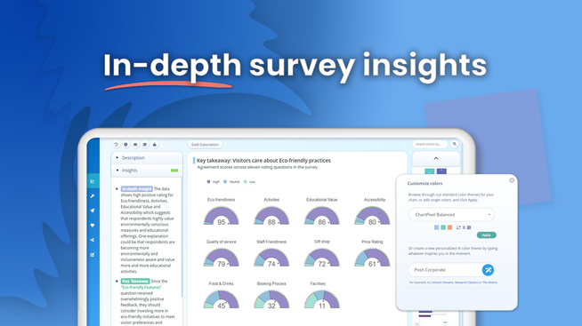 ChartPixel - Visualize data with instant insights | AppSumo