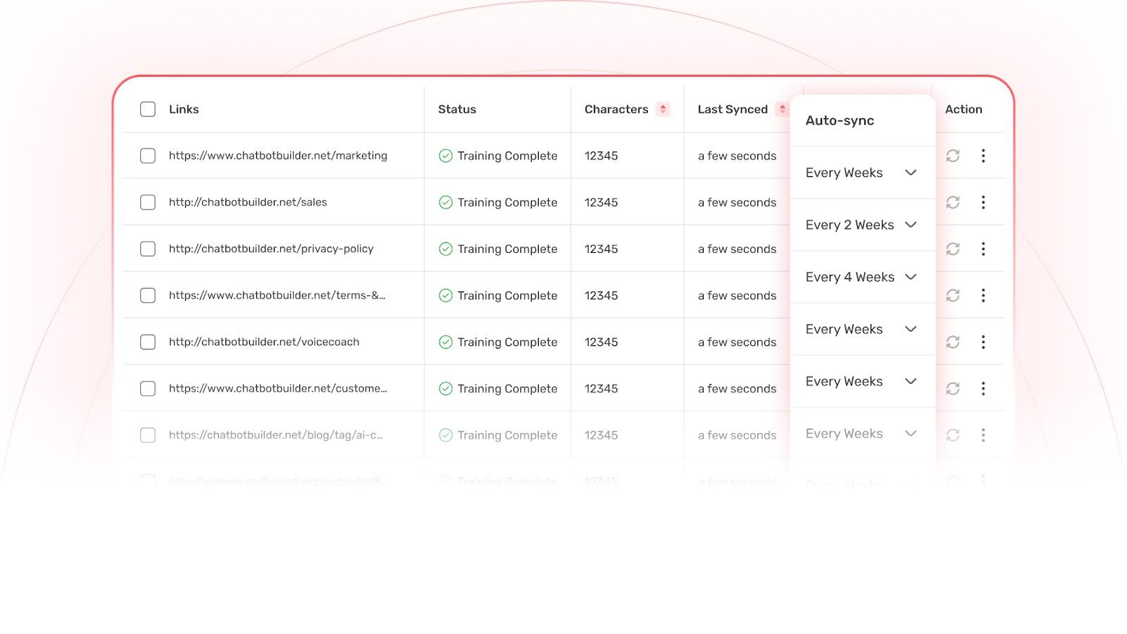 Auto-update training data
