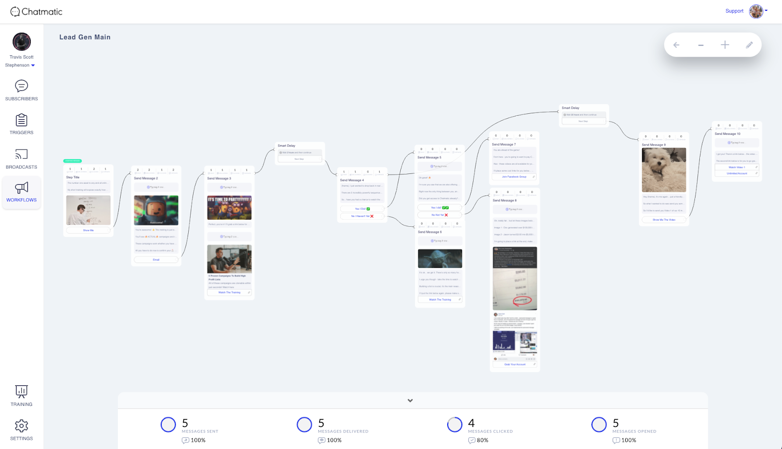 Chatbot messaging sequence