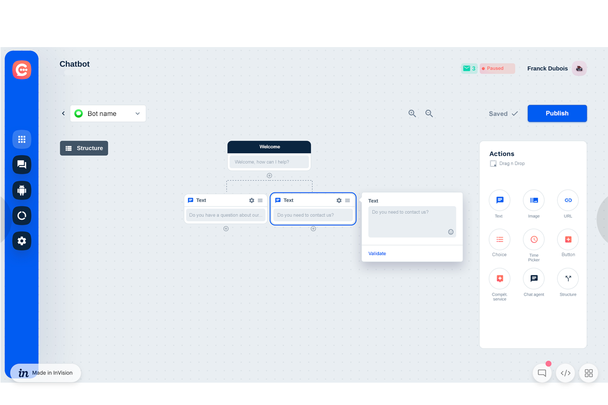 Chatbot conversational tree