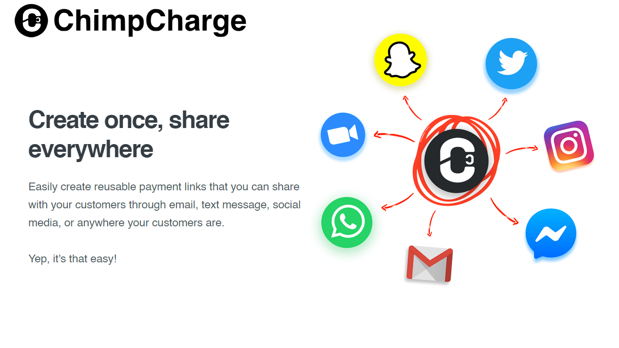 ChimpCharge