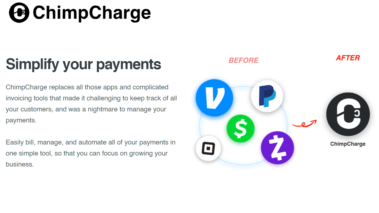 ChimpCharge