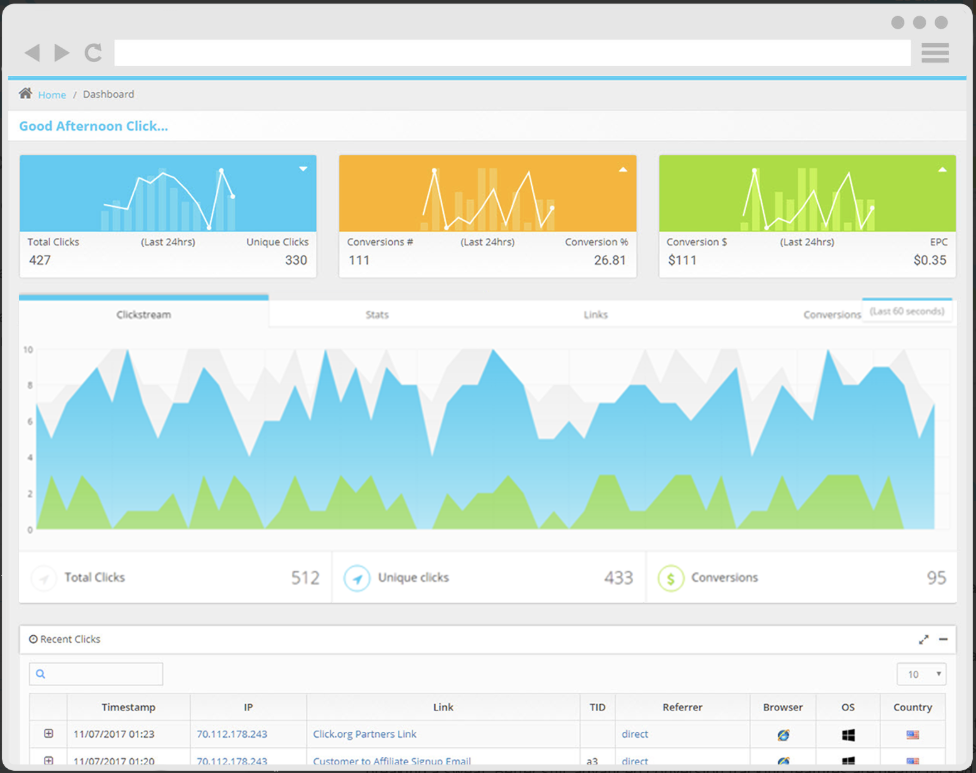 Main dashboard