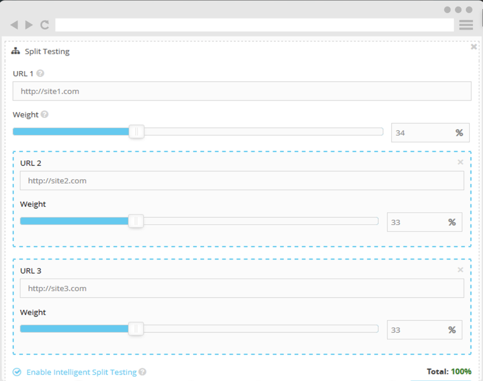 Split testing