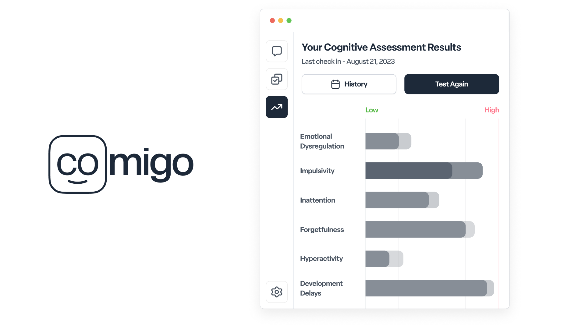 AI Cognitive Enhancement Model