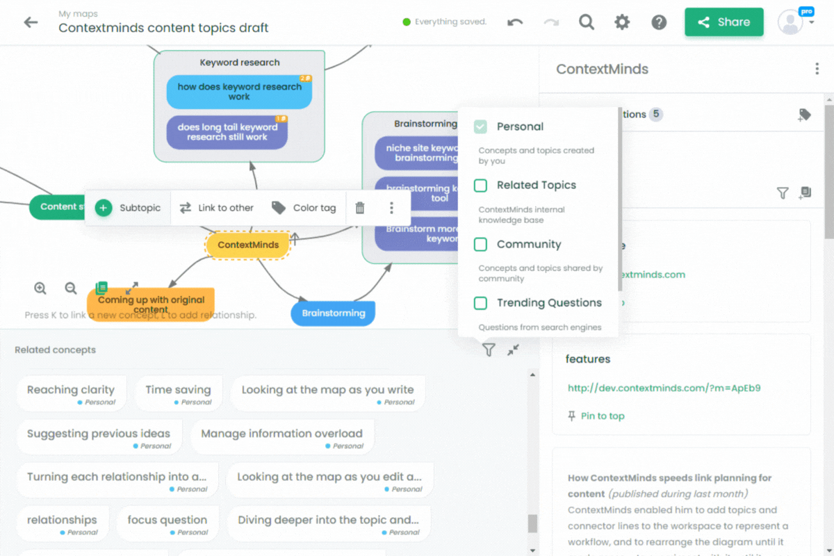 ContextMinds - Map out content ideas and keywords | AppSumo