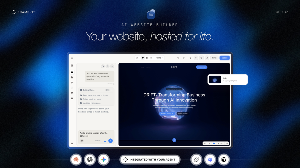 Framekit’s AI website builder, headed “Your website, hosted for life.” The editor shows the Drift AI agency template, with the AI chat on the left after adding a tag above the headline. Underneath, an “Integrated with your agent” label sits between the lo