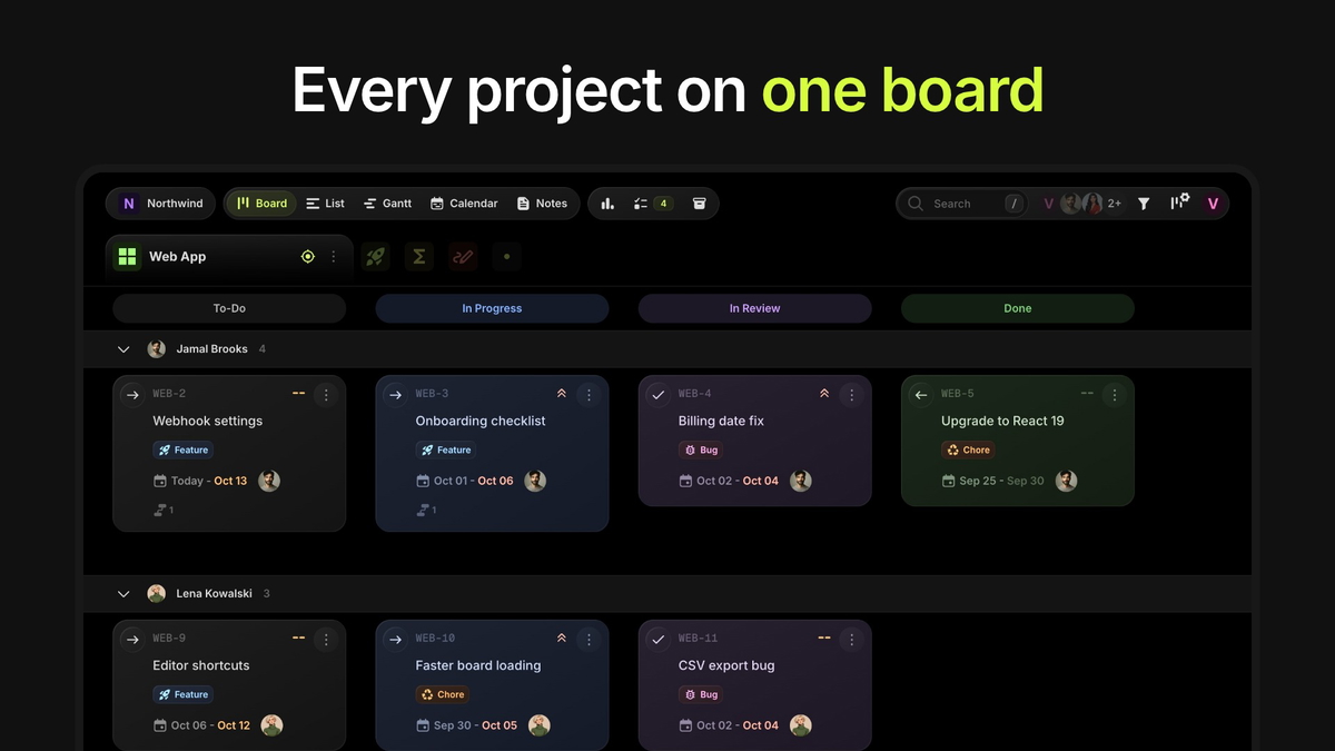 See every project's status without switching boards