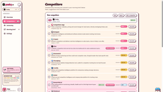 Pesky competitor list with page-change badges on rivals thumbnail