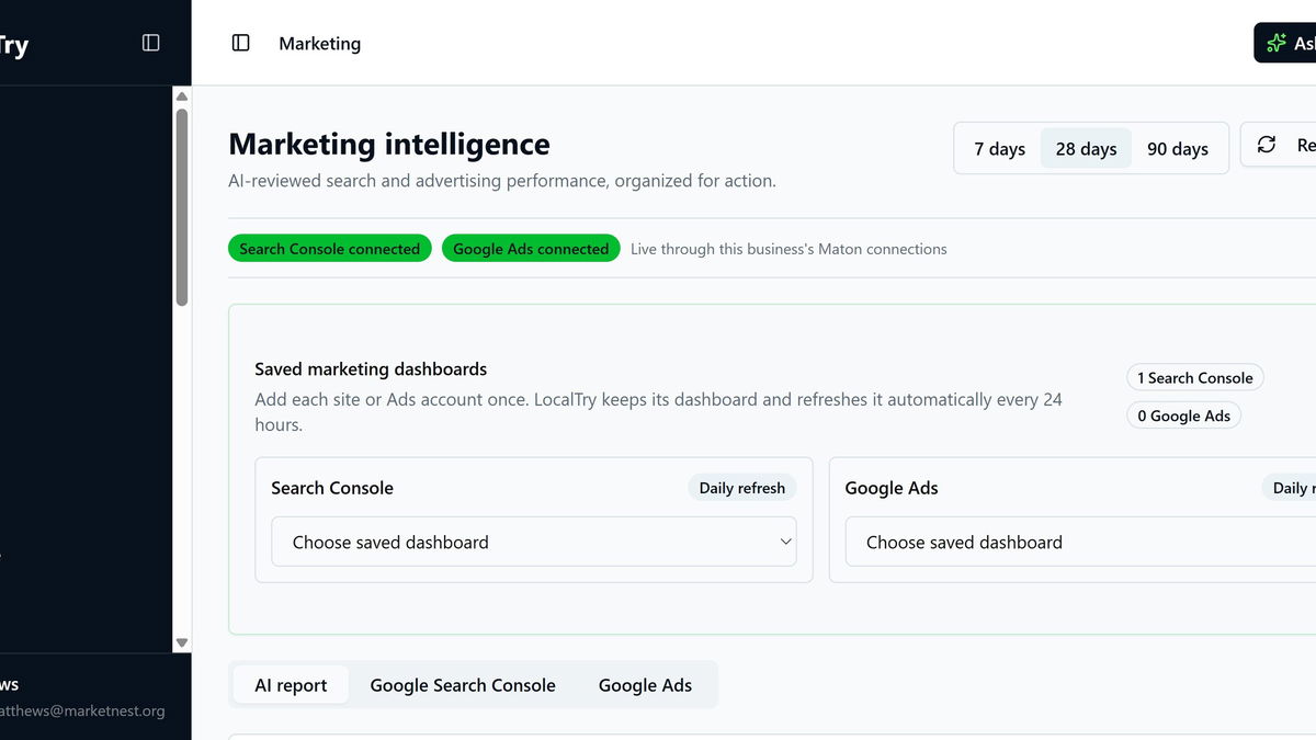 AI marketing dashboard