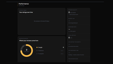 Ominvo performance analytics screen displaying rating trends over 30 days, review sources, and review velocity. thumbnail