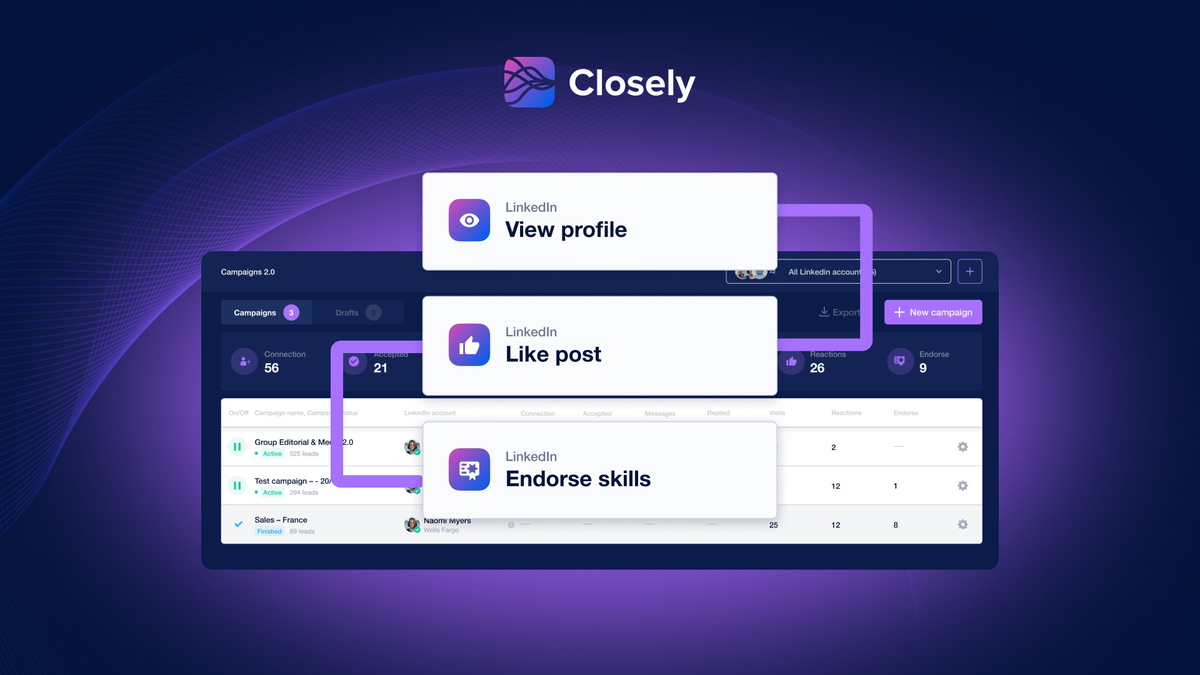 Launch automated LinkedIn campaigns