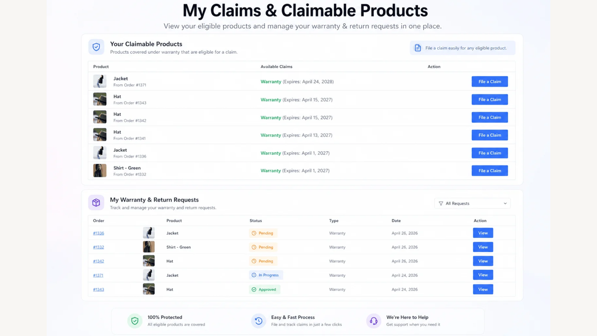 Claims & Claimable products page