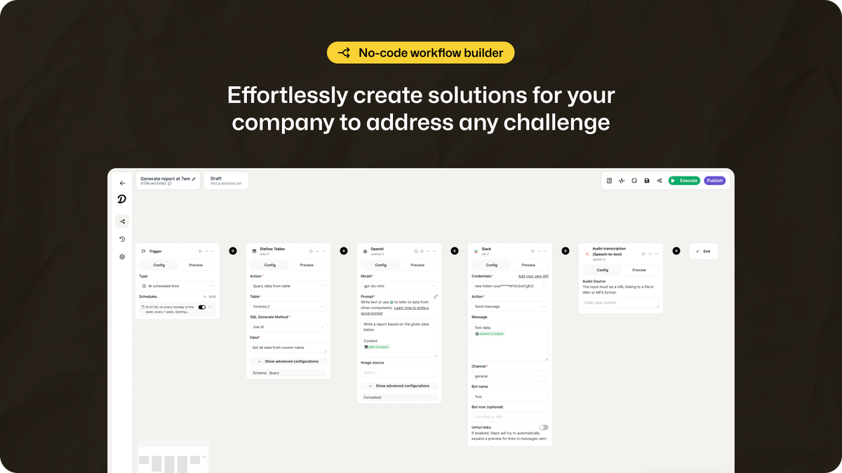 Create code-free AI workflows