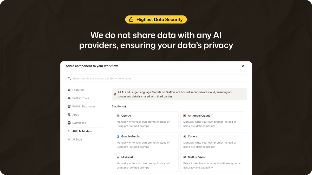 Keep your data secure