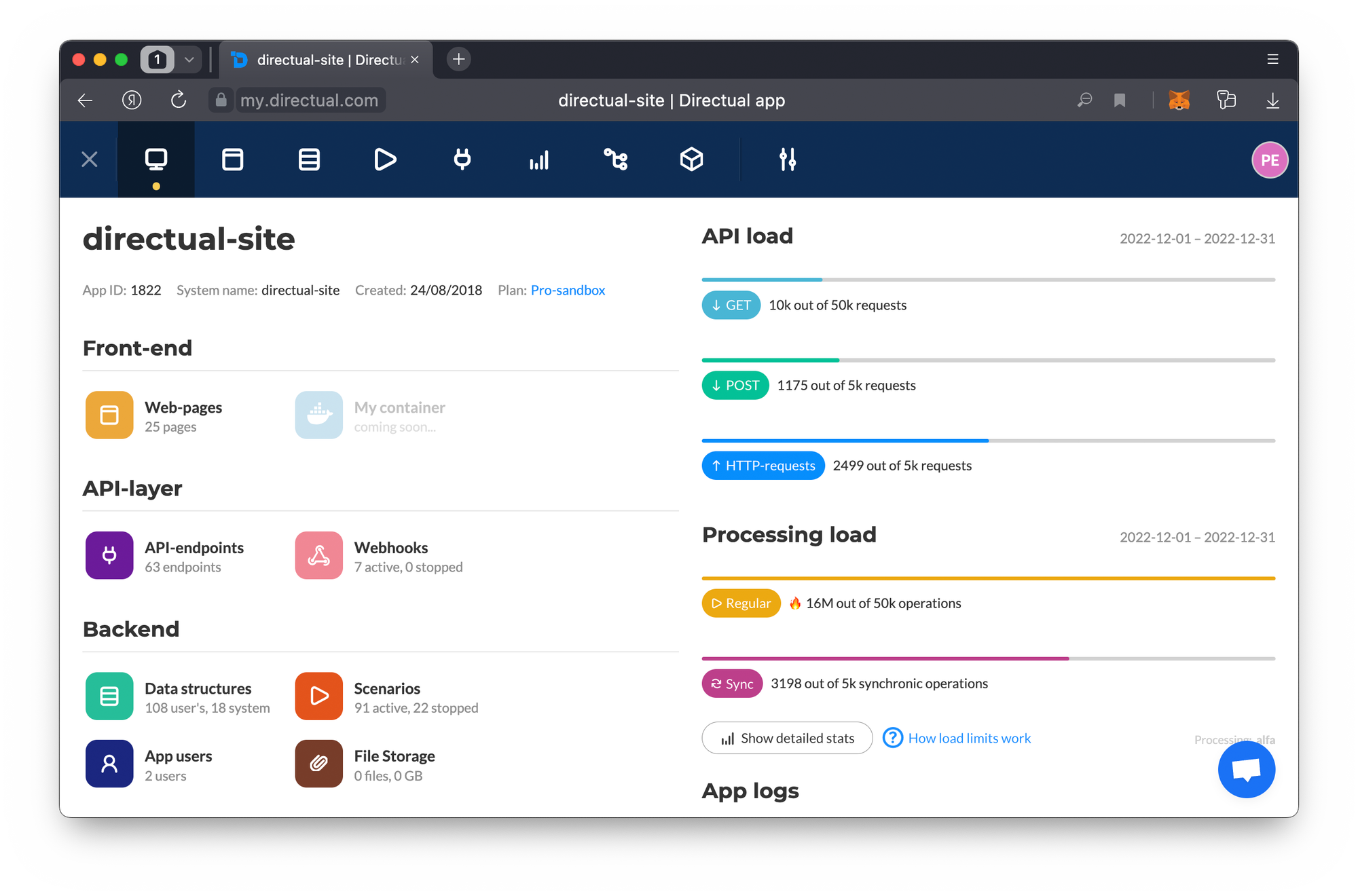 App dashboard with load statistics